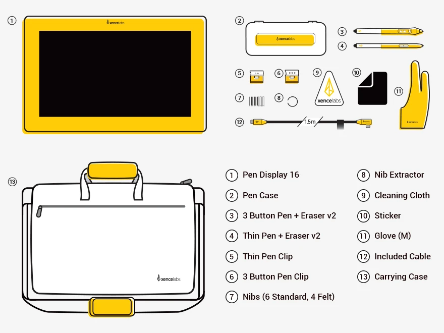 Xencelabs Pen Display 24