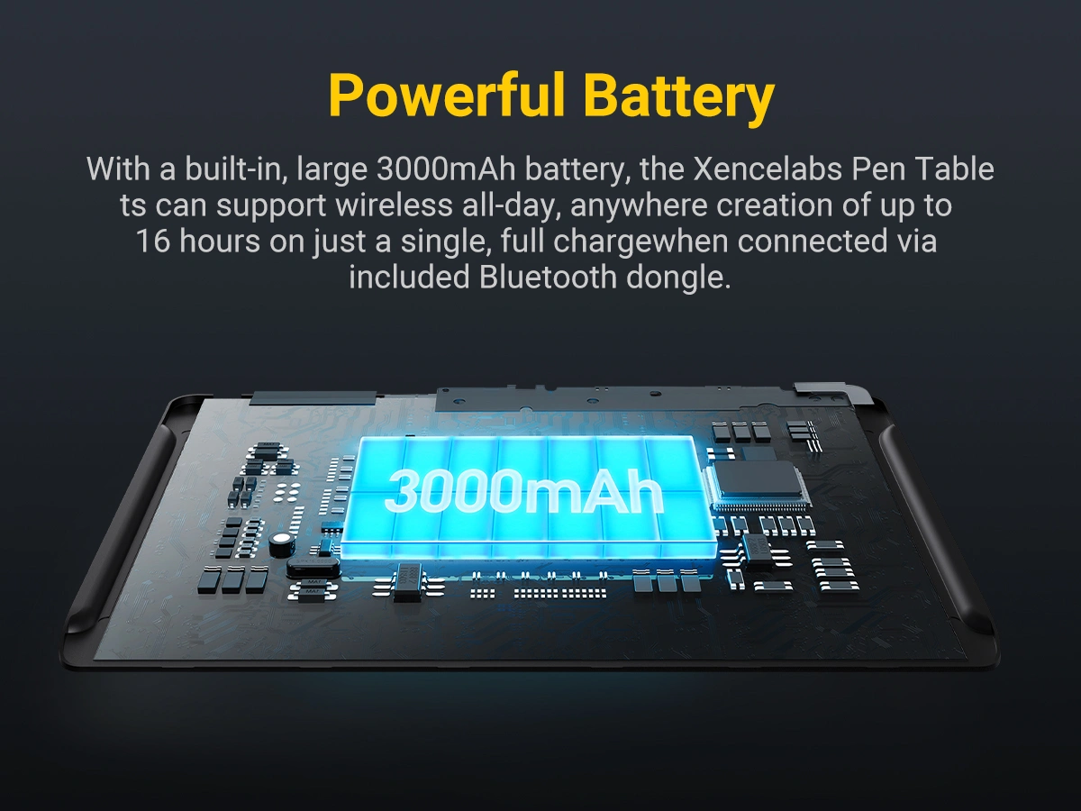 Powerful Battery